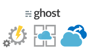 Copia de seguridad de Ghost desde App Service Backup